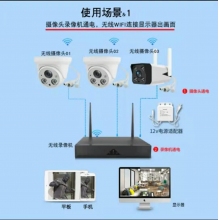 监控系统