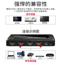 4进1出 4K高清切屏器
