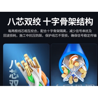 六类网线