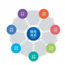 施工费