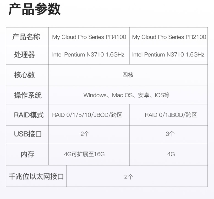 微信截图_20211021183421.png